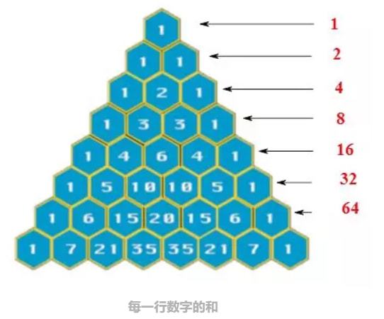 一肖中奖概率如何计算，一肖中奖概率计算方法解析