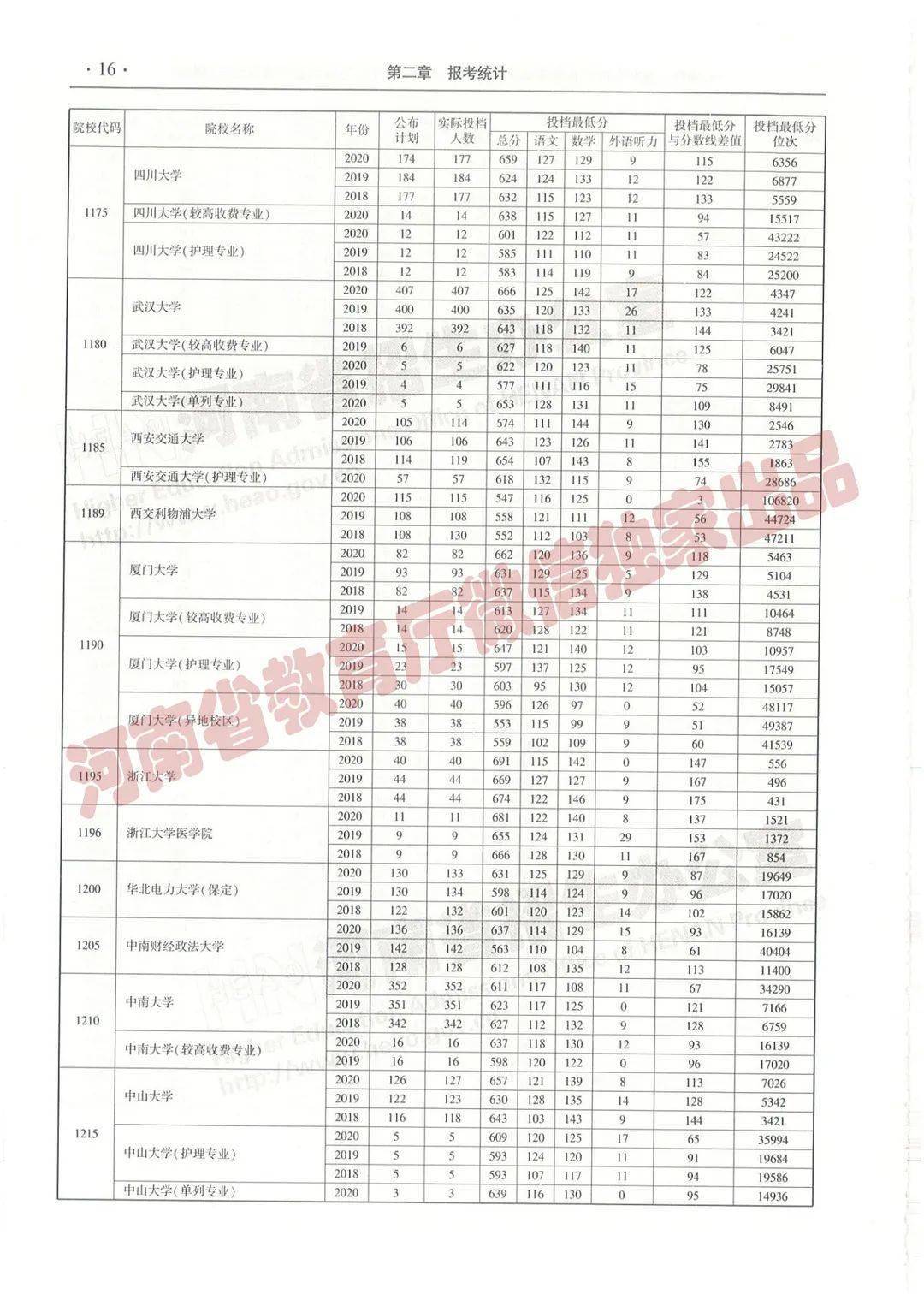 澳门三肖三码必开一码