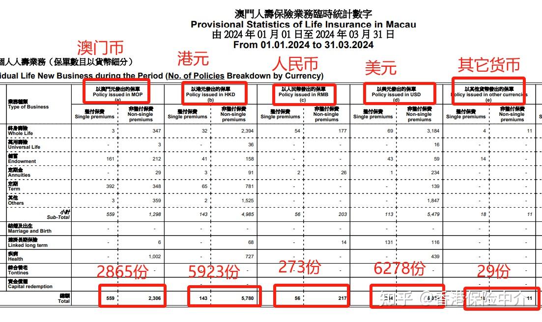 澳门兔费全年资料，探索澳门在2021年的多元发展之路，澳门兔费全年资料揭秘，多元发展之路在2021年持续拓展