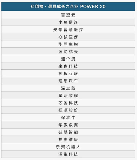 澳门平特一肖100最准预测，揭秘一肖必中之道，澳门平特一肖100%最准预测揭秘，一肖必中秘诀！