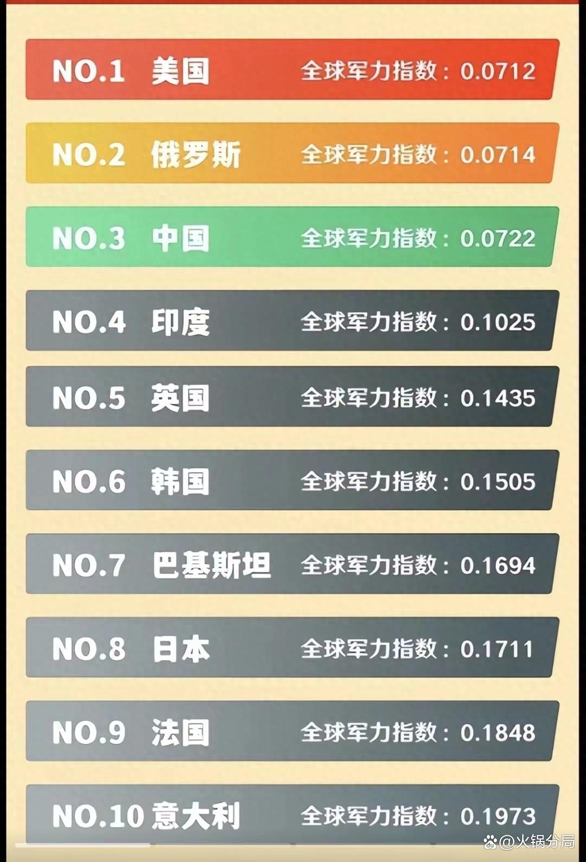 世界军力最弱的国家，挑战与机遇并存，军力最弱的国家面临挑战与机遇并存的情况