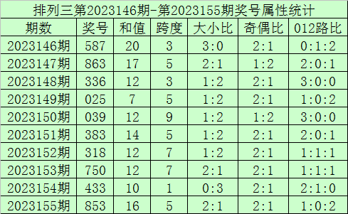 澳门六今晚开奖结果揭晓，激情与期待的交汇点，澳门六今晚开奖结果揭晓，激情与期待的巅峰时刻