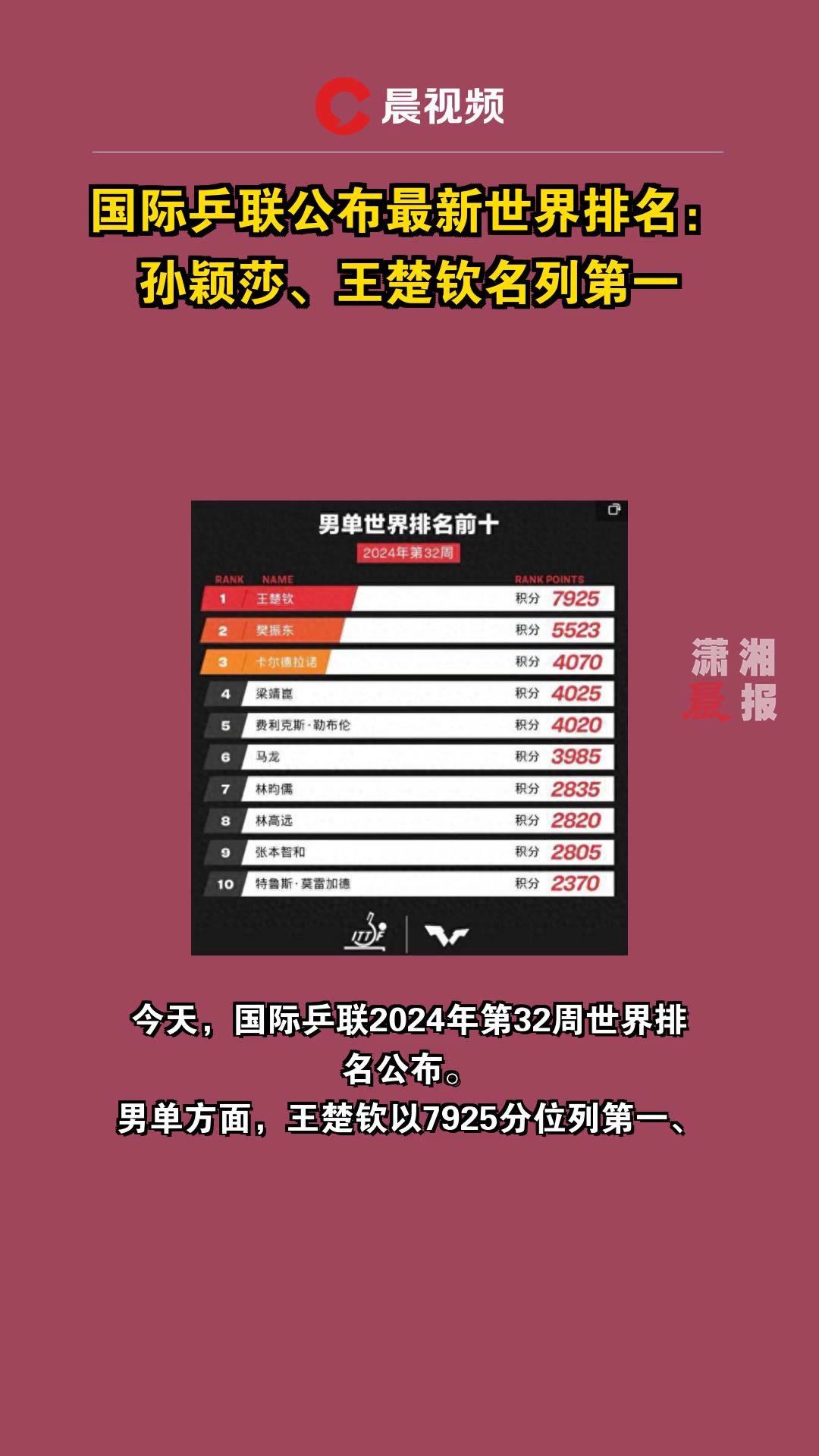 世界仪仗队排名及其影响力，全球仪仗队排名与影响力解析