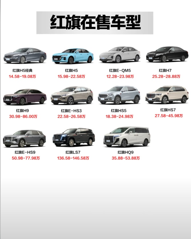红旗品牌，探索预算十万左右的理想车型，预算十万左右的红旗品牌理想车型探索