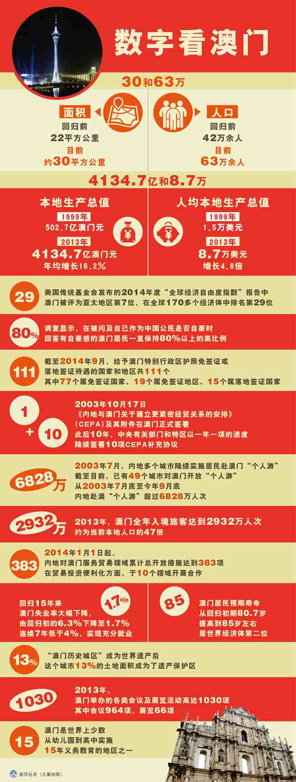 澳门一肖一码的魅力与探索，澳门一肖一码的魅力揭秘与深度探索