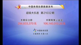 揭秘一肖期期中奖的神秘面纱，策略、运气与智慧并存，揭秘中奖秘密，策略、运气与智慧并存——一肖期期中奖的神秘面纱全解析
