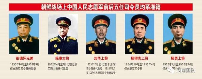 中国人民志愿军的主要领导成员及其卓越贡献，中国人民志愿军主要领导成员及其卓越贡献概览