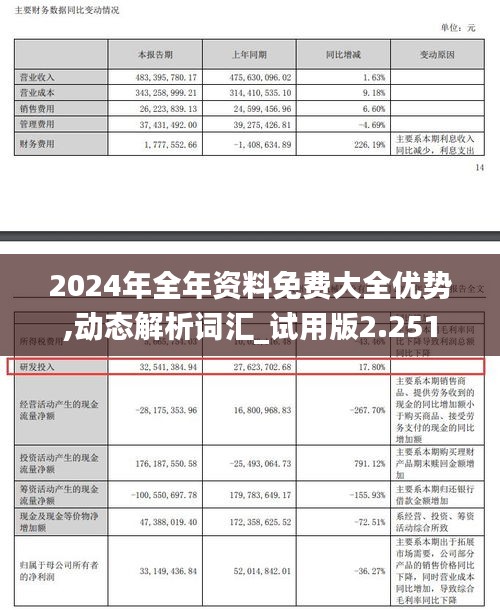 迈向未来，探索2025全年资料免费大全的优势与价值，迈向未来，探索免费全年资料的无限价值与优势