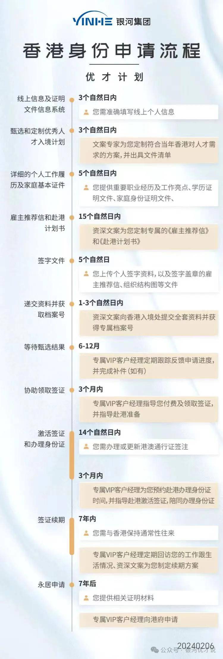 香港2025免费全年资料概览，香港2025免费全年资料概览概览发布