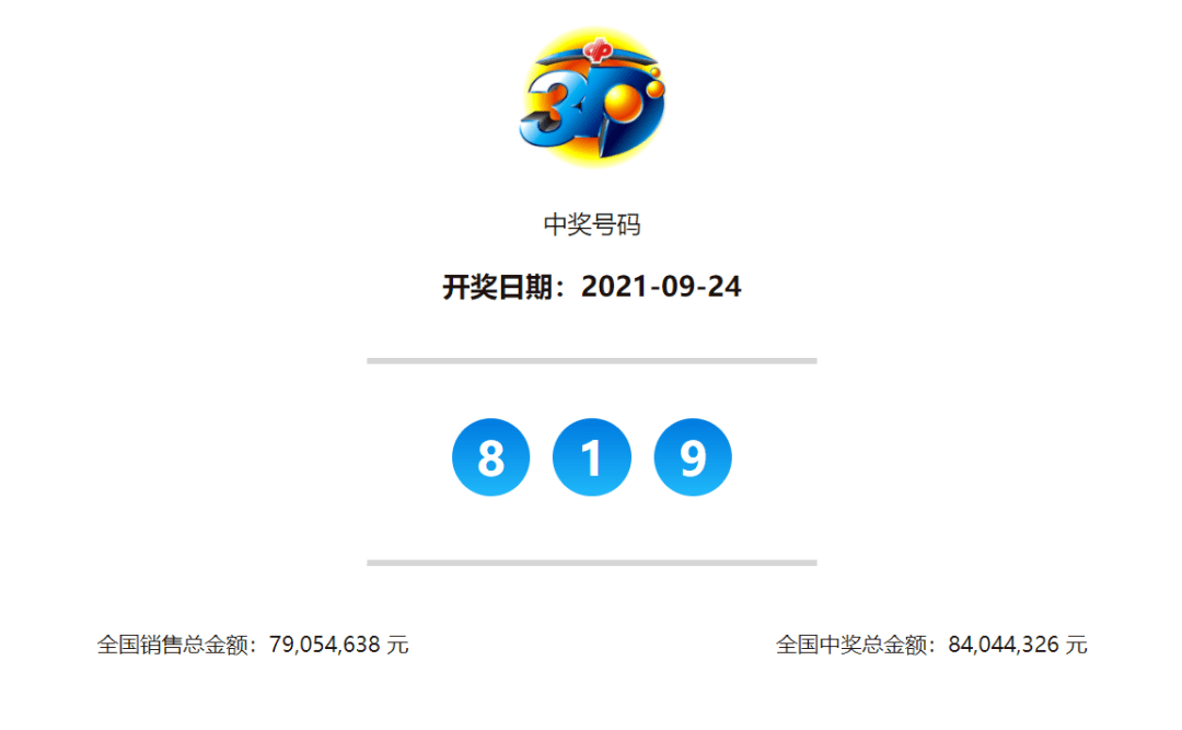 澳门今晚开奖结果与开奖记录，探索彩票背后的故事，澳门彩票背后的故事，开奖结果、记录与探索