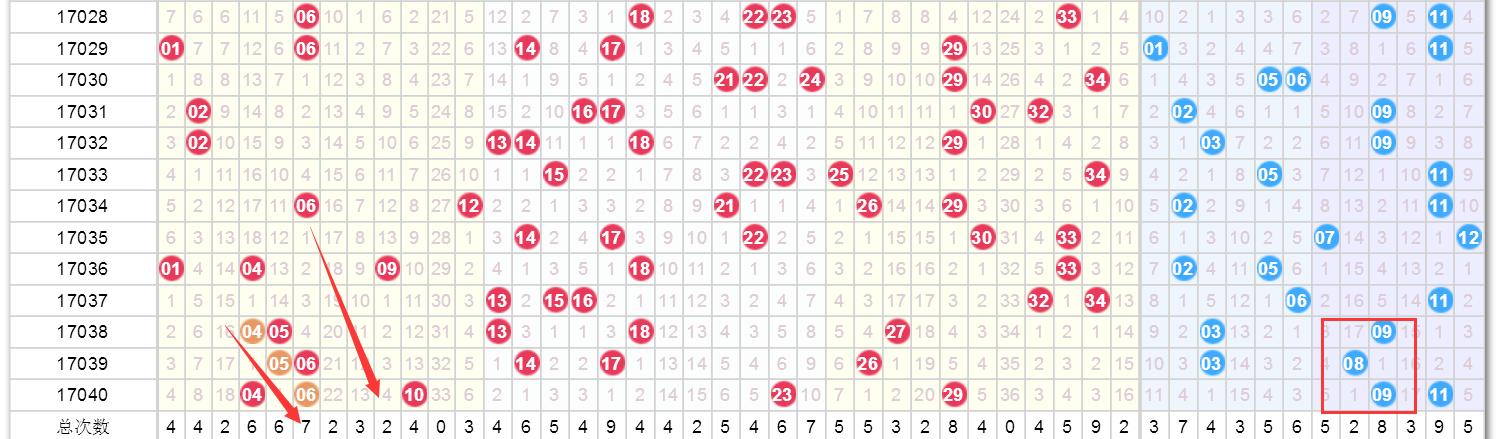 解析与探索 第8页