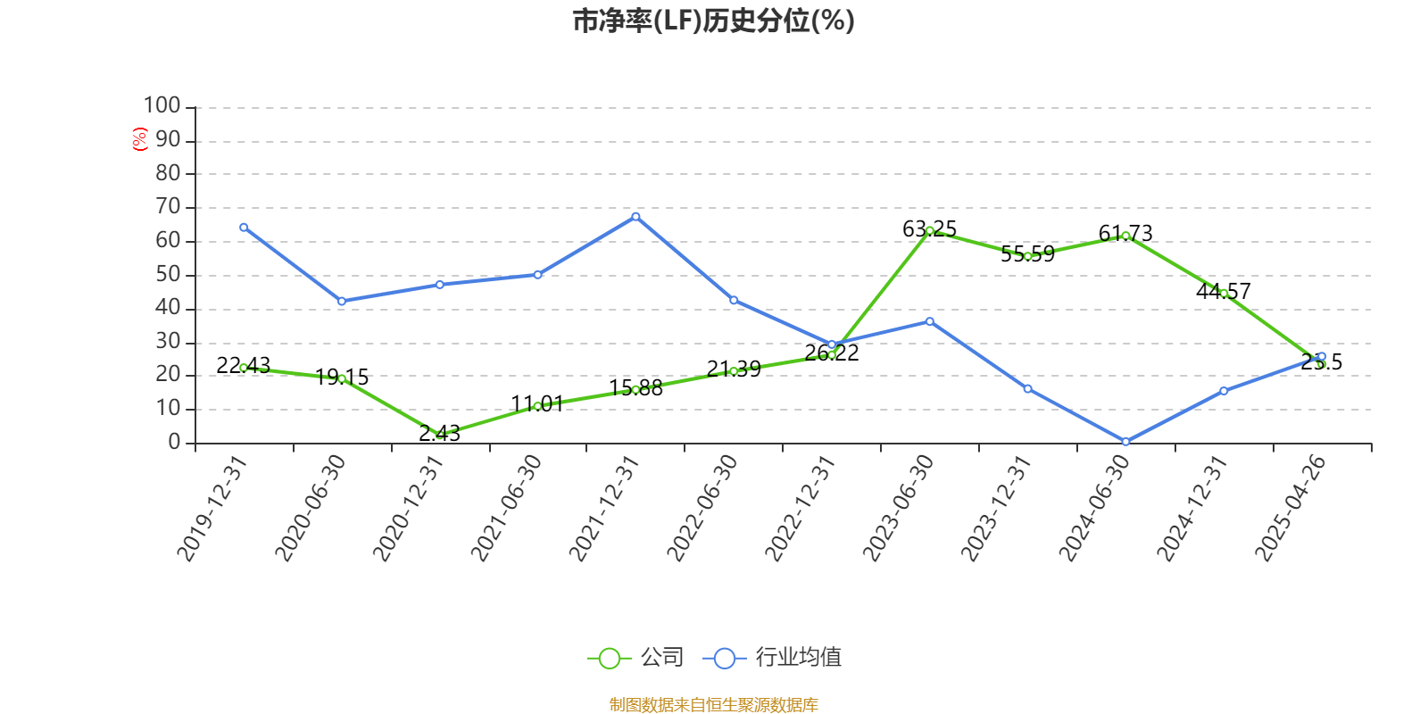 新澳今日最新资料概览与未来展望（至2025年），新澳最新概览与未来展望（至2025年）