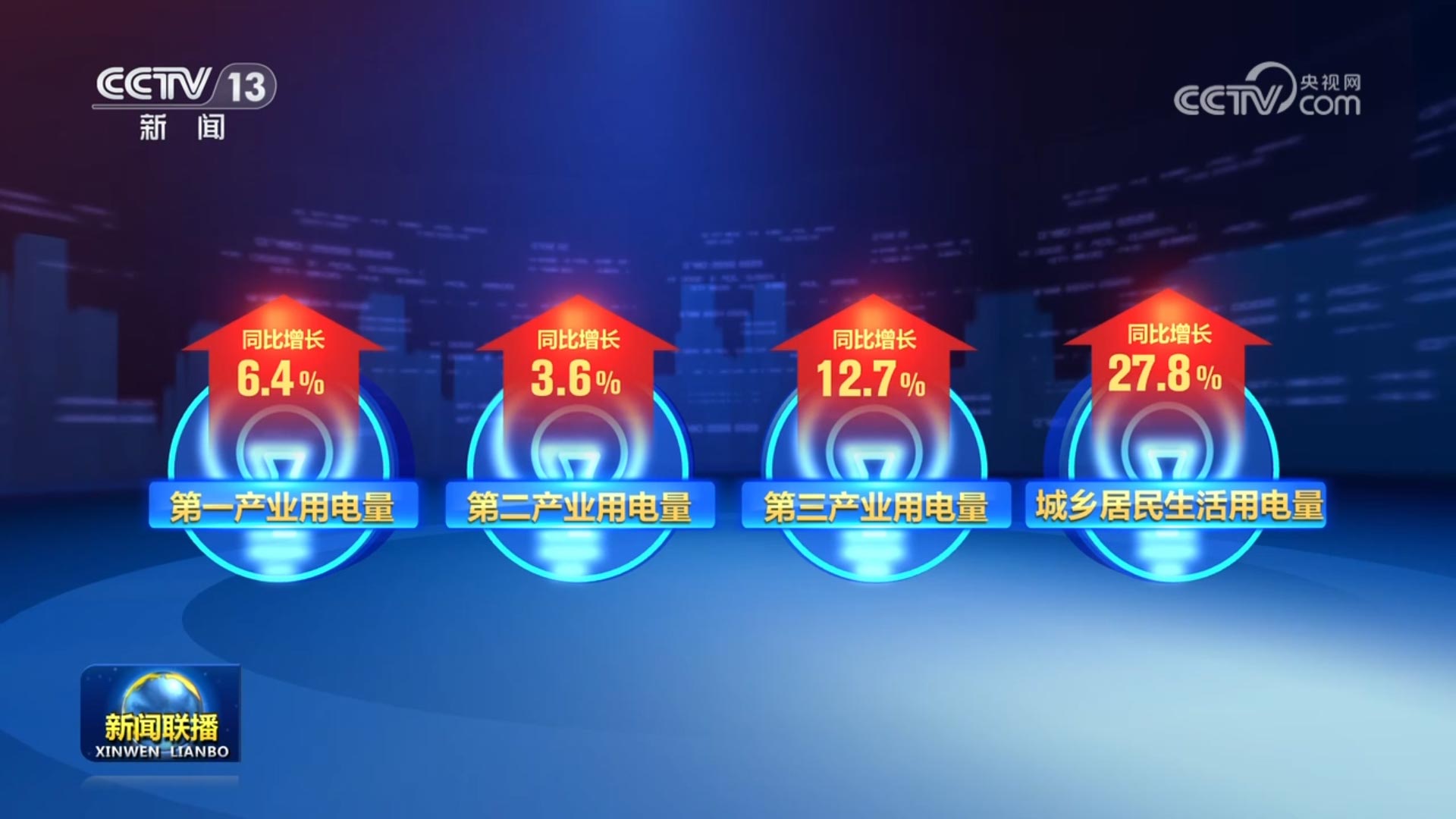 今日19:00新闻联播直播——时事综述与热点聚焦，新闻联播时事综述与热点聚焦直播，今日时事热点一网打尽