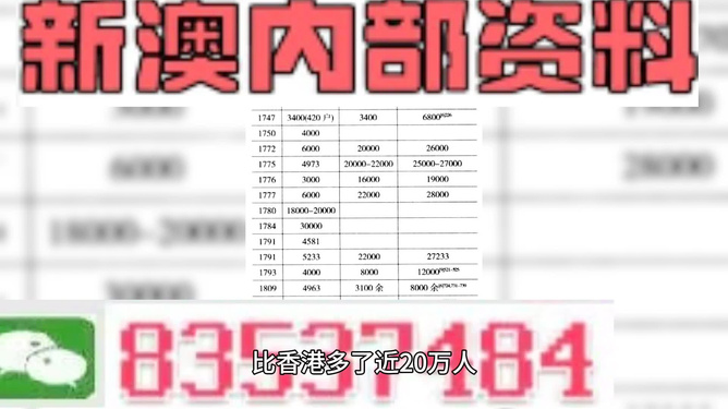 探索未来，关于2025新澳精准正版资料的深度解析，深度解析，2025新澳正版资料，探索未来之路