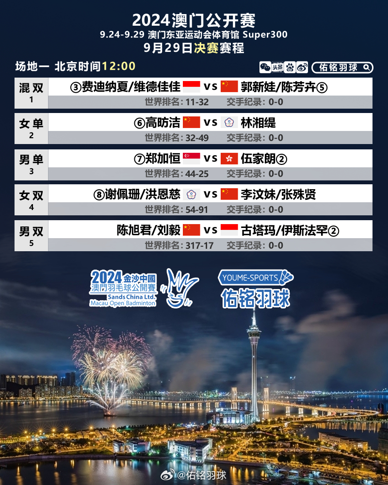 澳门今晚的开彩结果预测与探讨——以2025年为背景,澳门未来趋势预测,以2025年为背景探讨今晚开彩结果展望