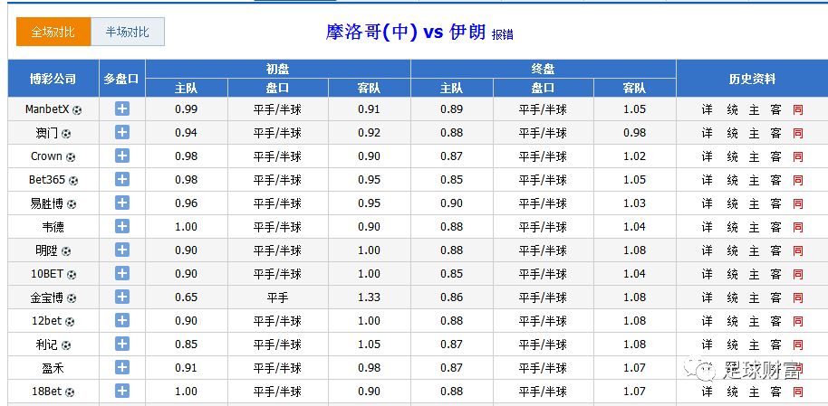 澳门六开彩开奖结果玩法探究，澳门六开彩开奖结果玩法详解