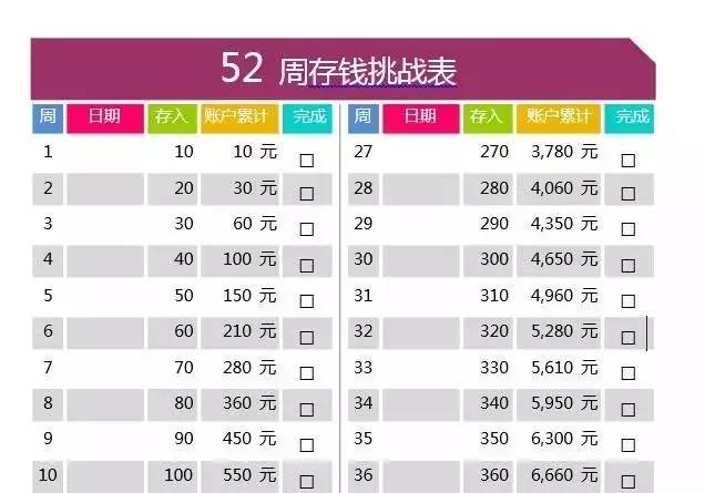 2O24新澳历史开奖记录69期