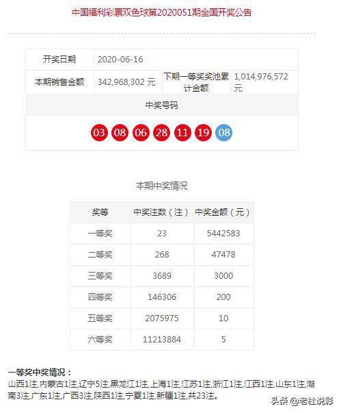澳门一一码一特一中准选今晚——探索澳门的魅力与未来，澳门魅力与未来探索，今晚一一码一特一中准选揭晓