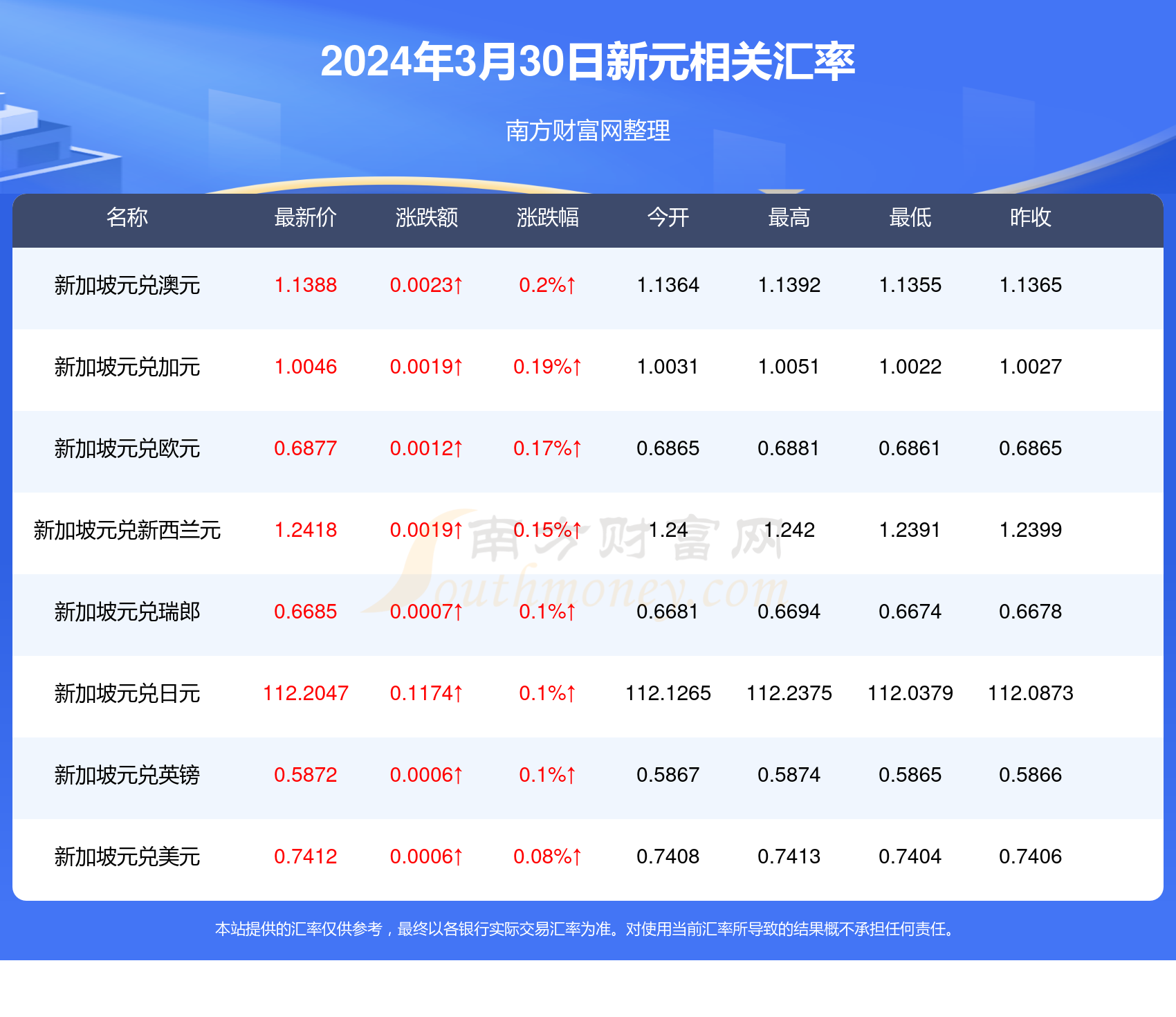 新澳门彩历史开奖记录走势图与香港的彩票文化，澳门与香港彩票文化及历史开奖记录走势图探究