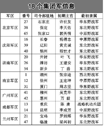 部队番号是军事机密吗，部队番号与军事机密，揭秘部队番号的重要性与保密性