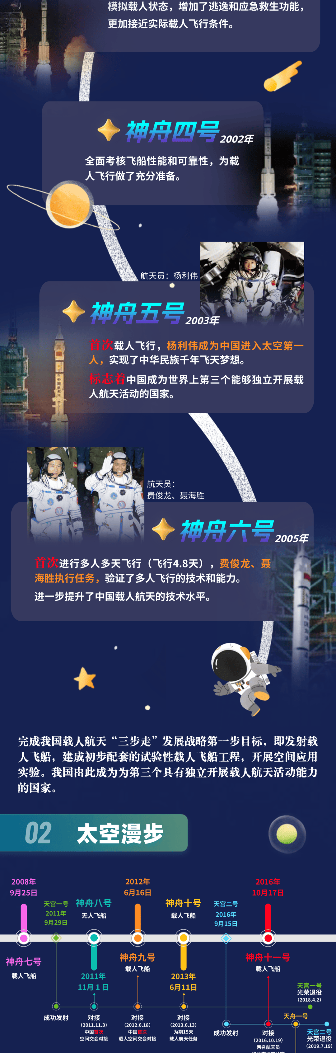 多元化