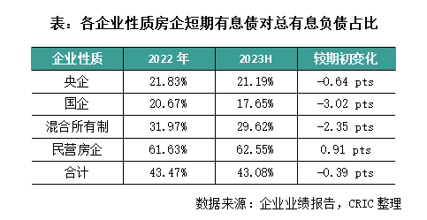 澳门二至六房开奖结果