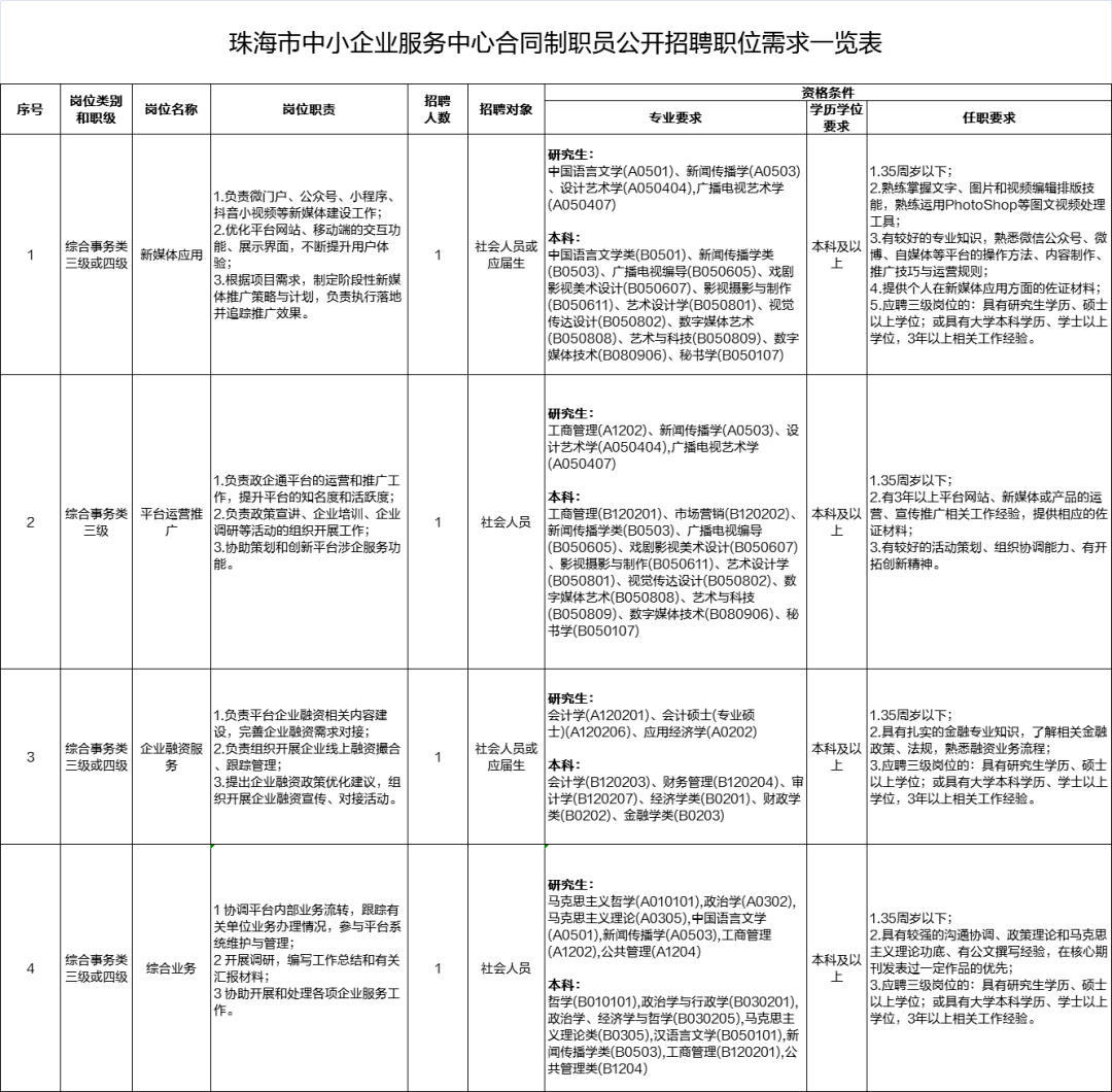 八一勋章获得者享受的医疗待遇，八一勋章获得者专属医疗待遇揭秘