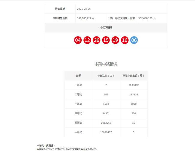 澳门下期六肖开奖结果揭晓，探索随机性与预测之间的微妙平衡，澳门下期六肖开奖结果揭晓，探索随机与预测的平衡之道