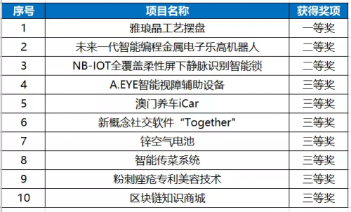 深度解析与观察（或深度剖析与观察）