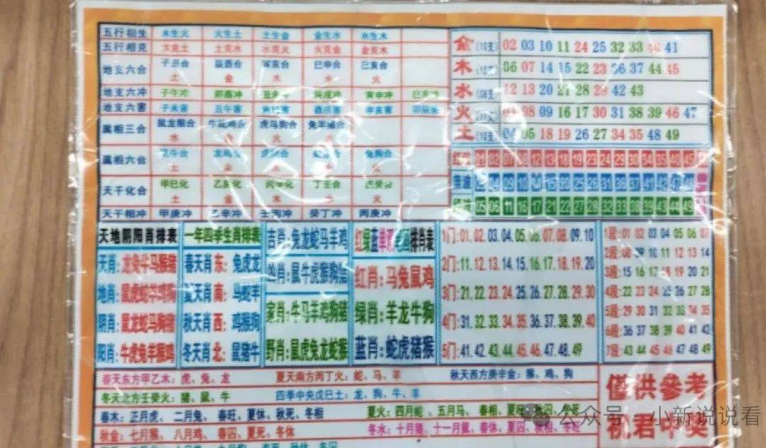 澳门四肖八码期期准免费，探索背后的秘密与真相，澳门四肖八码期期准背后的秘密与真相探索