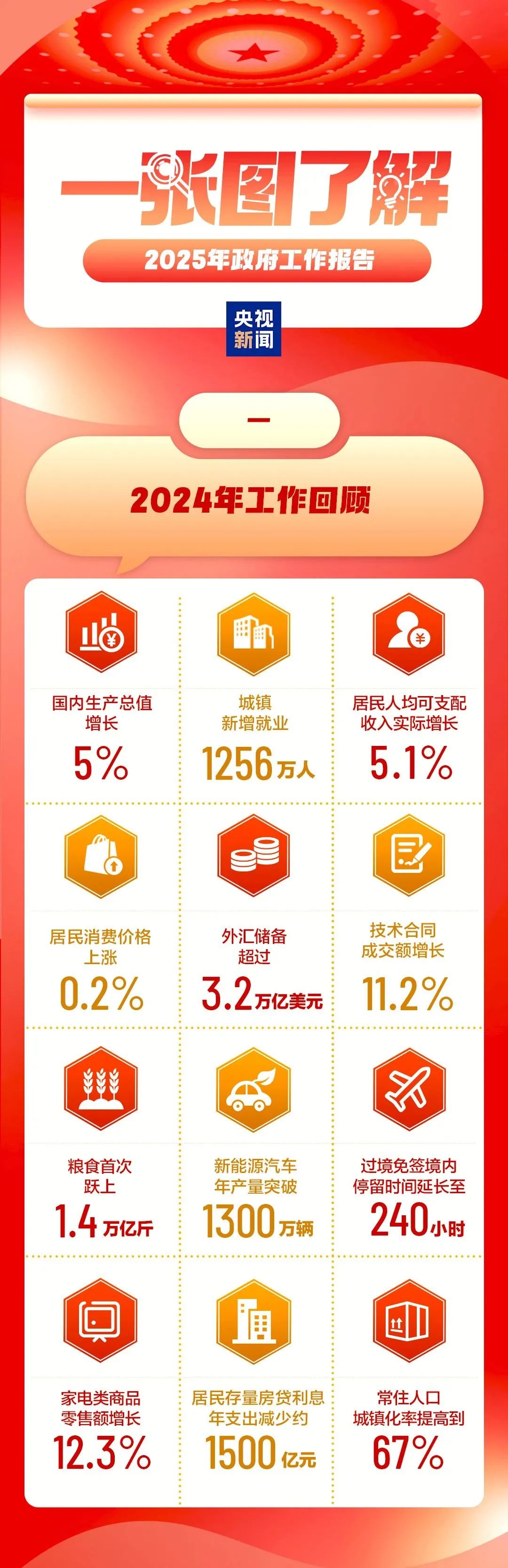 2025天天彩正版资料大全——探索彩票行业的最新动态与策略，2025天天彩正版资料大全，揭秘彩票行业最新动态与策略