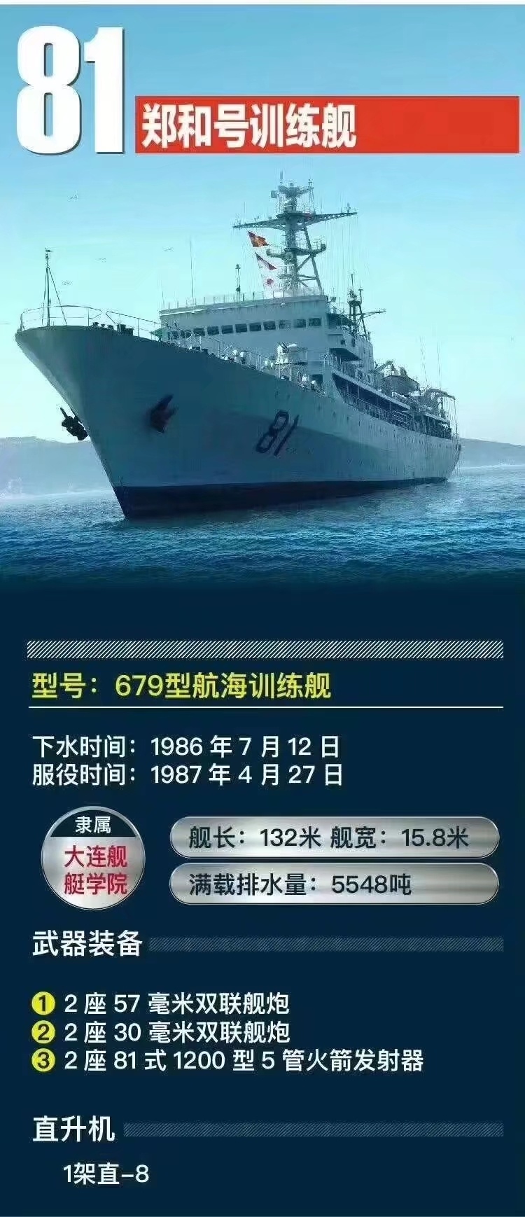 海军云南舰，展现中国海军力量的重要里程碑，海军云南舰，中国海军力量的重要里程碑展现