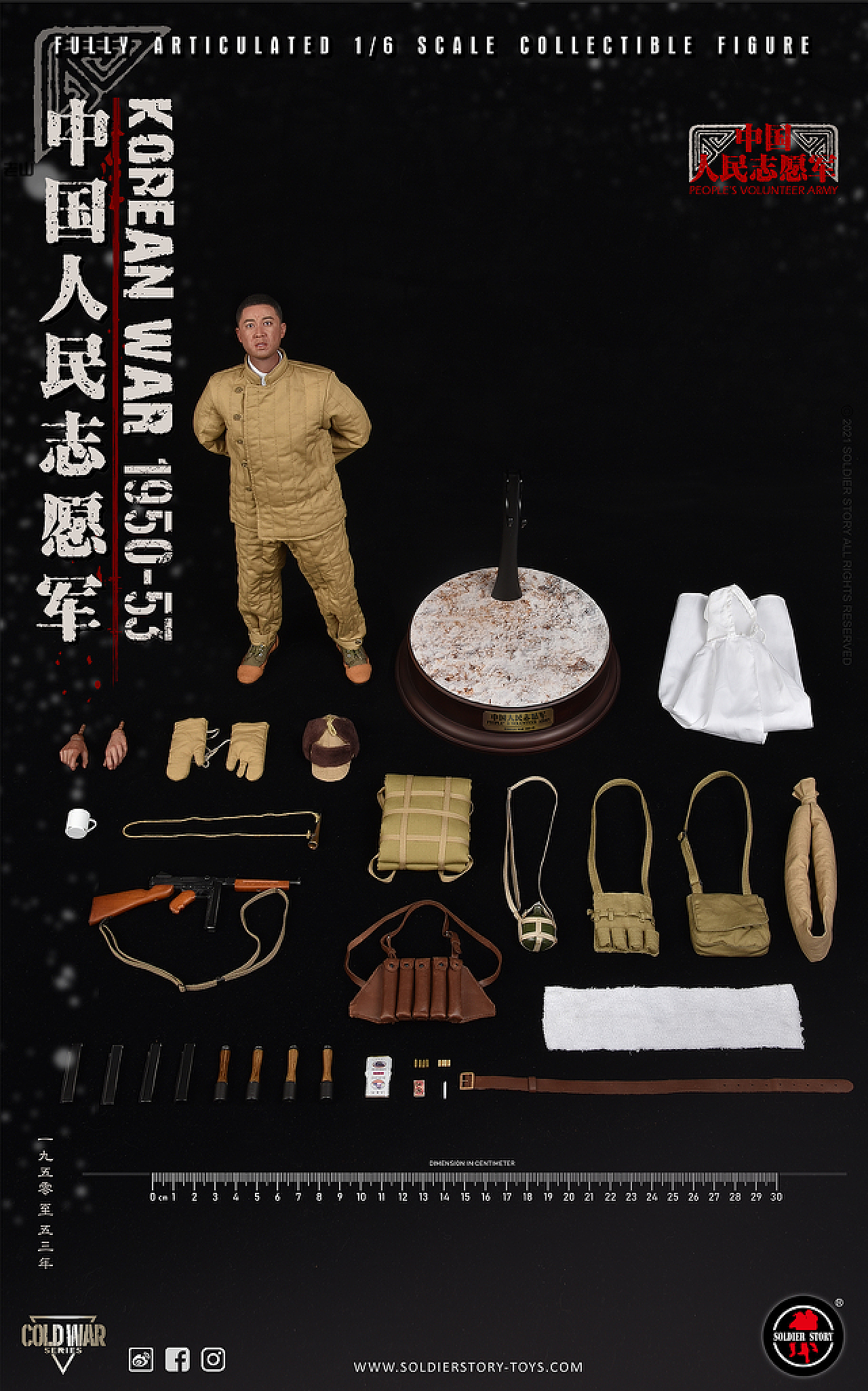 中国人民志愿军玩具人偶，历史的见证与时代的记忆，中国人民志愿军玩具人偶，历史的见证与时代的记忆印记