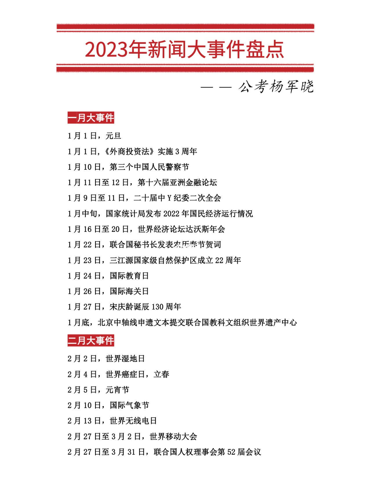 新闻大事件摘抄——回顾与展望，2023年3月，新闻大事件回顾与展望，2023年3月摘要