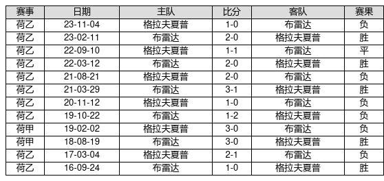 深度解析与探索 第6页