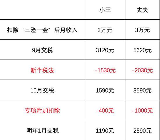 老澳门开奖结果2025年开奖记录深度解析，老澳门开奖结果深度解析，回顾与预测2025年开奖记录