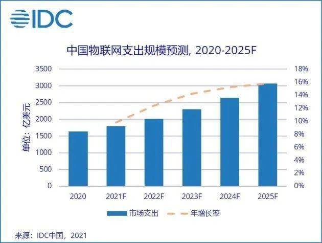 探索澳门最快开奖网——未来彩票的新领域，探索澳门最快开奖网，彩票新领域的未来展望