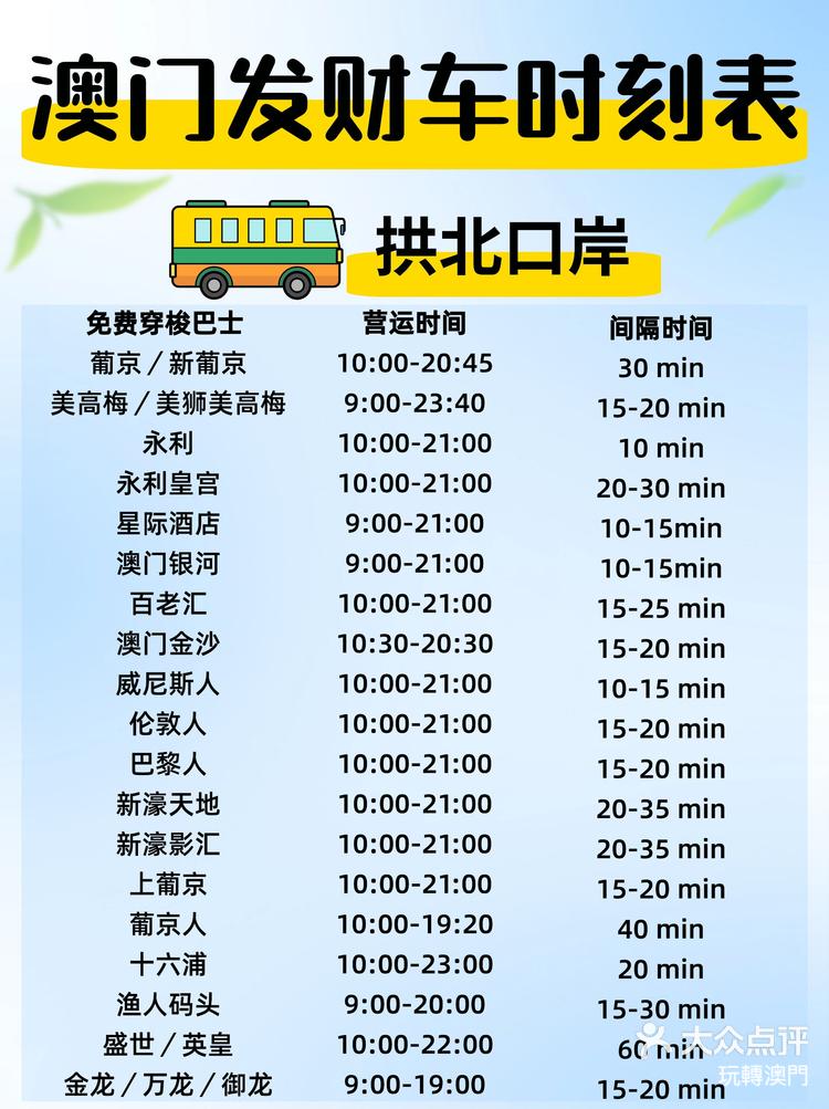 澳门最快开奖时间表
