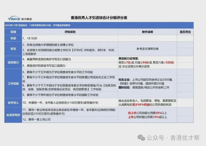 香港资料大全，探索未来的香港蓝图（至2025年），香港未来蓝图探索，至2025年资料大全全解析