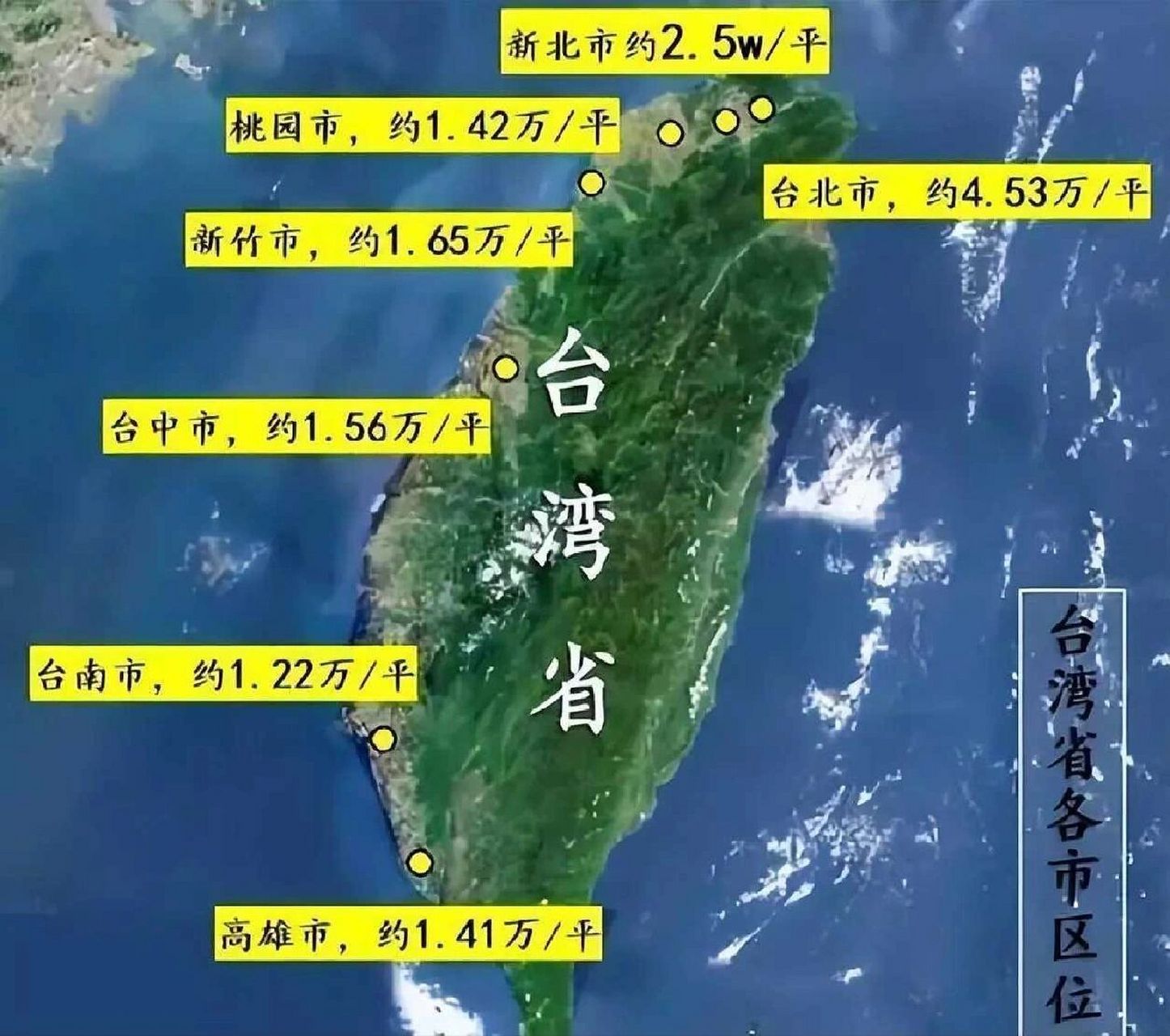 台湾情况概览，2021年深度分析，台湾深度分析，2021年情况概览