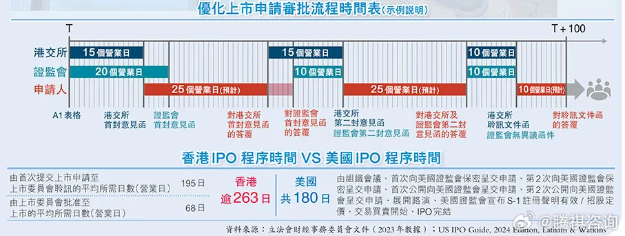 香港的内部资料与公开资料，深度解读与探讨，香港资料深度解读与探讨，内部与公开资料的双重视角