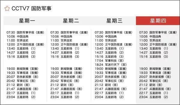 中央7台军事主持人名单详解，中央7台军事主持人名单全面解析