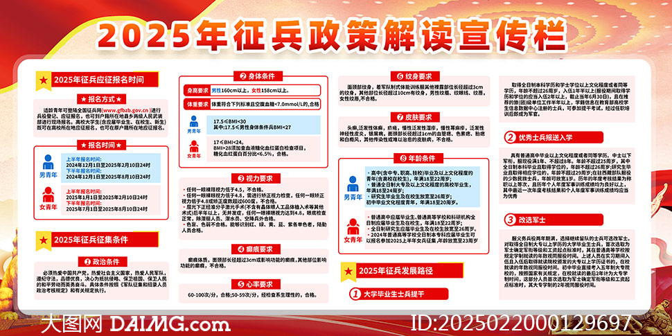 现在的征兵政策是什么？，最新征兵政策解读，了解现在征兵政策要求与变化