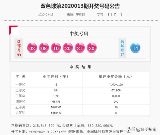 王中王014期指一生肖——探寻神秘生肖之旅，探寻生肖奥秘，王中王生肖揭秘之旅