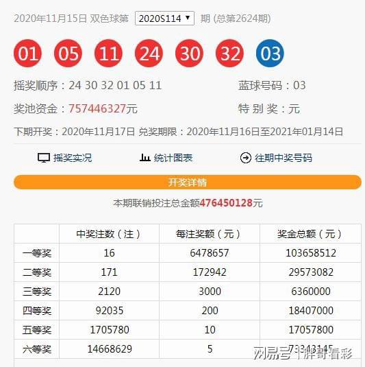 澳门六开奖结果第344期的探索与期待，澳门六开奖结果第344期揭晓，期待与探索的焦点