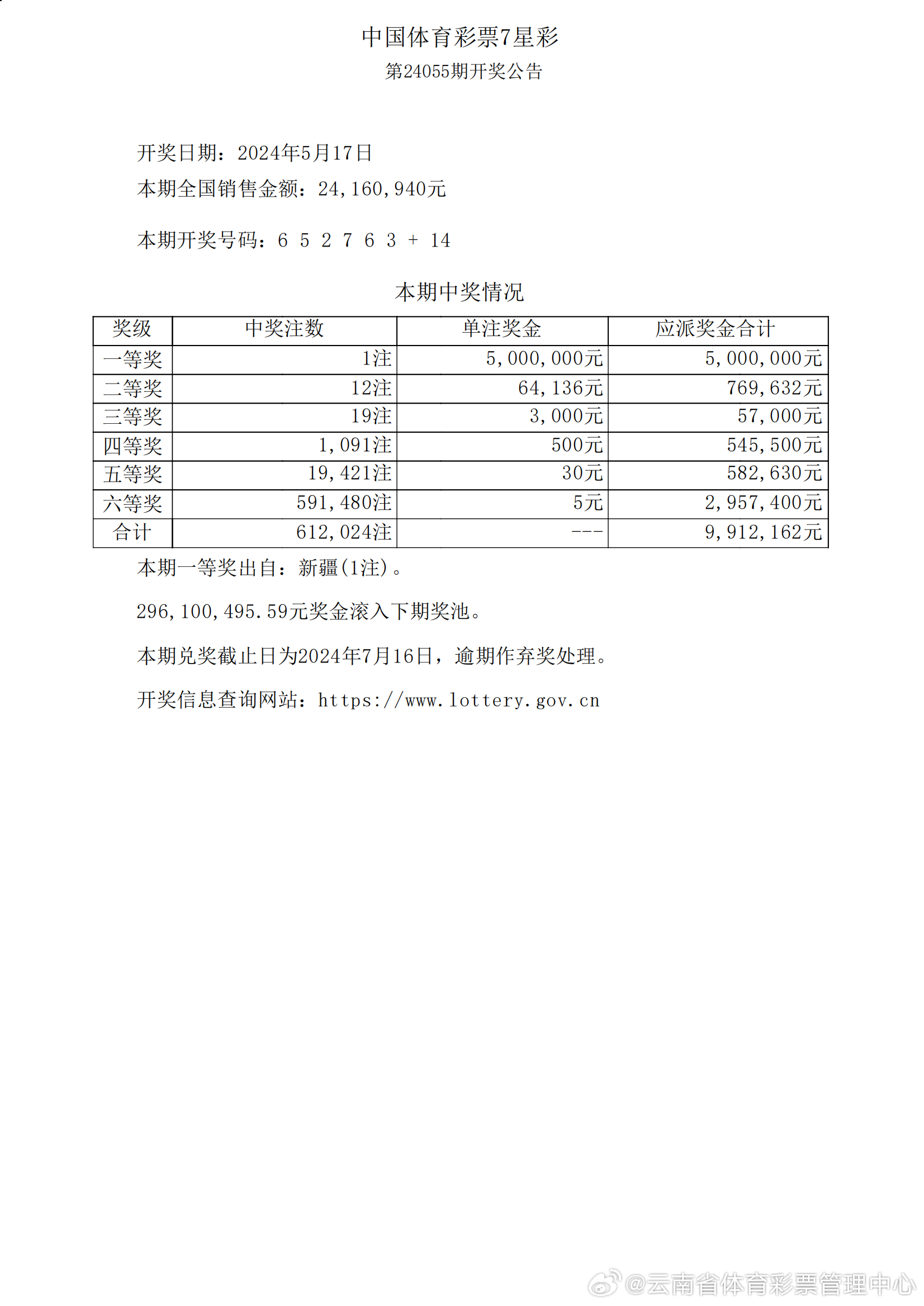澳门新开奖结果及高速开奖记录概览，澳门开奖结果和高速开奖记录一览