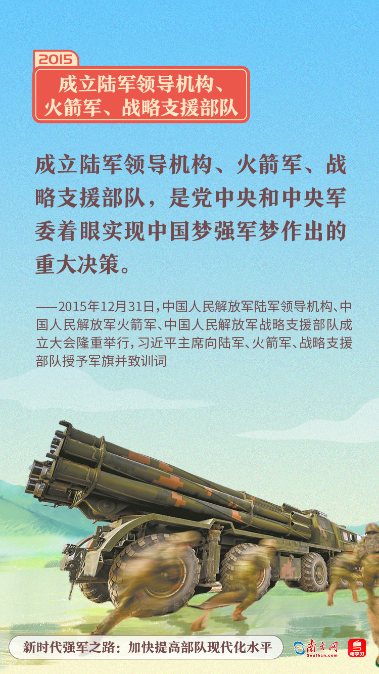 战略支援部队的历史，从诞生到发展的壮丽篇章，战略支援部队，诞生与发展的壮丽篇章
