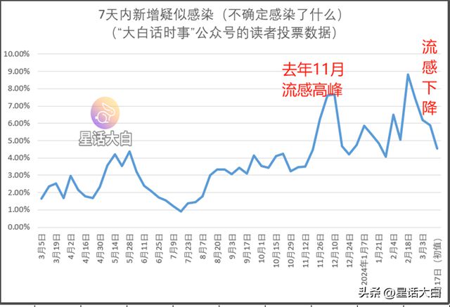 新澳门走势图的最新动态与深度解读，澳门走势图最新动态与深度解读报告