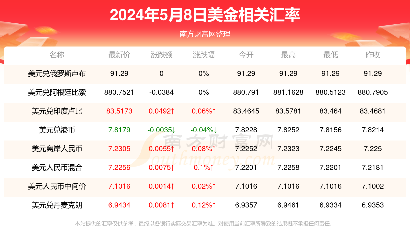探索未来，澳门六开奖结果查询系统的发展与展望（2025年展望），澳门六开奖结果查询系统的发展展望，迈向未来的探索（2025年展望）