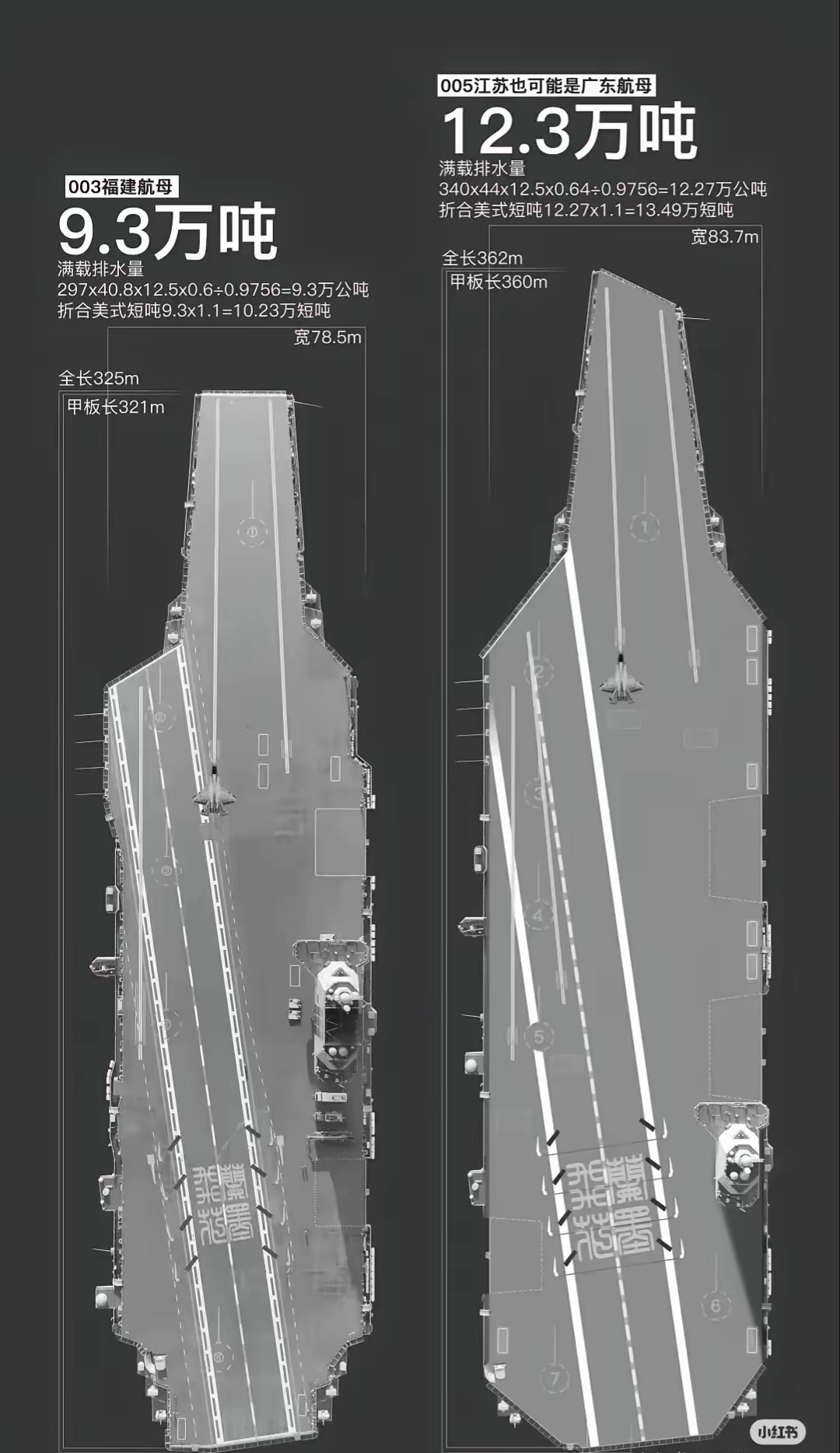 福特号航空母舰造价揭秘，多少亿美元的背后故事，揭秘福特号航空母舰造价，多少亿美元的背后故事